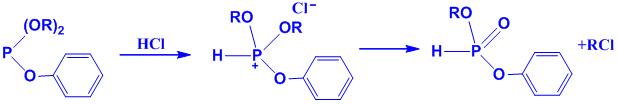 捕捉HCl 捕捉HCl